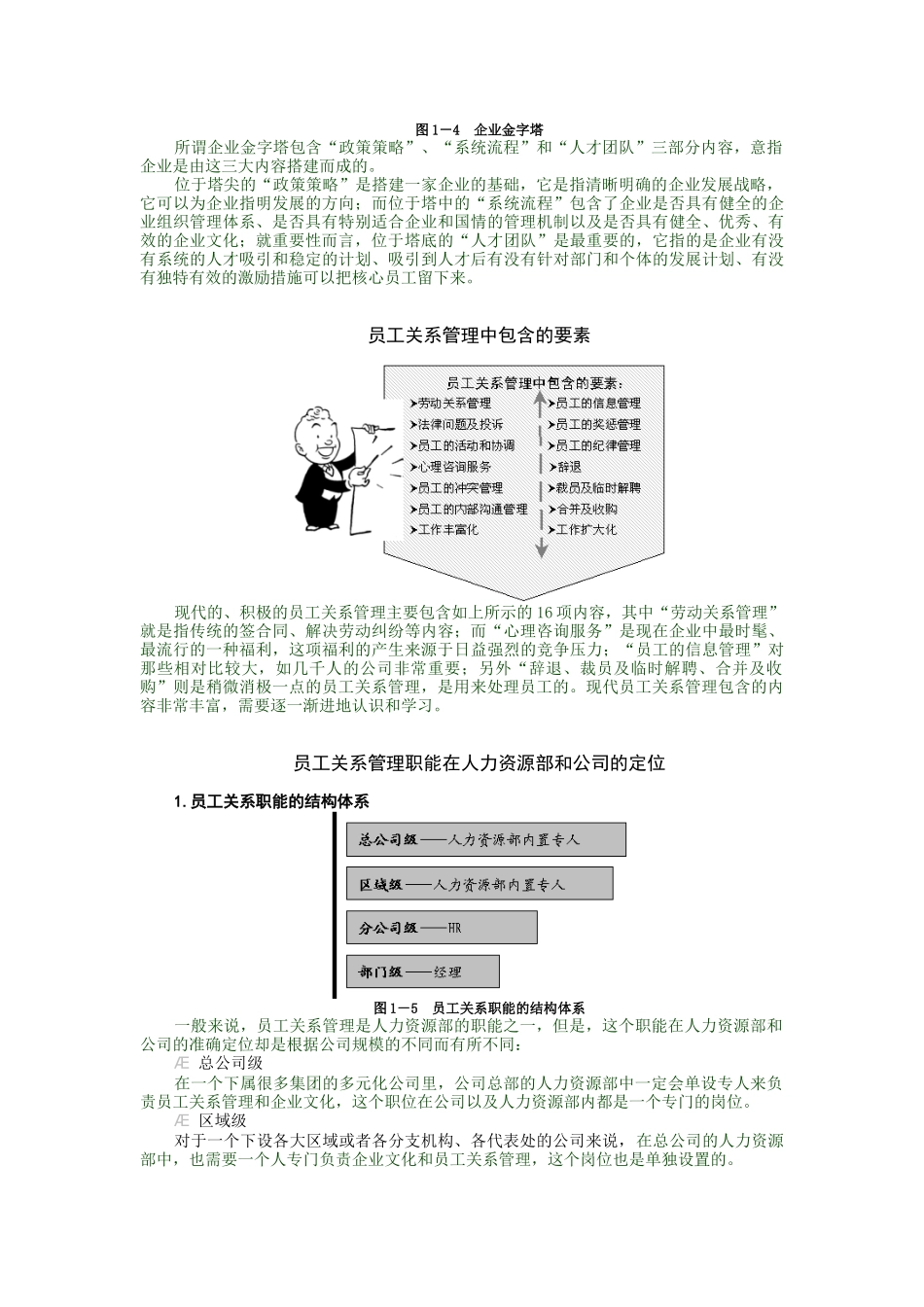 员工关系管理包含的要素及发展情况_第3页