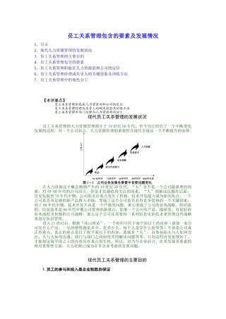 员工关系管理包含的要素及发展情况
