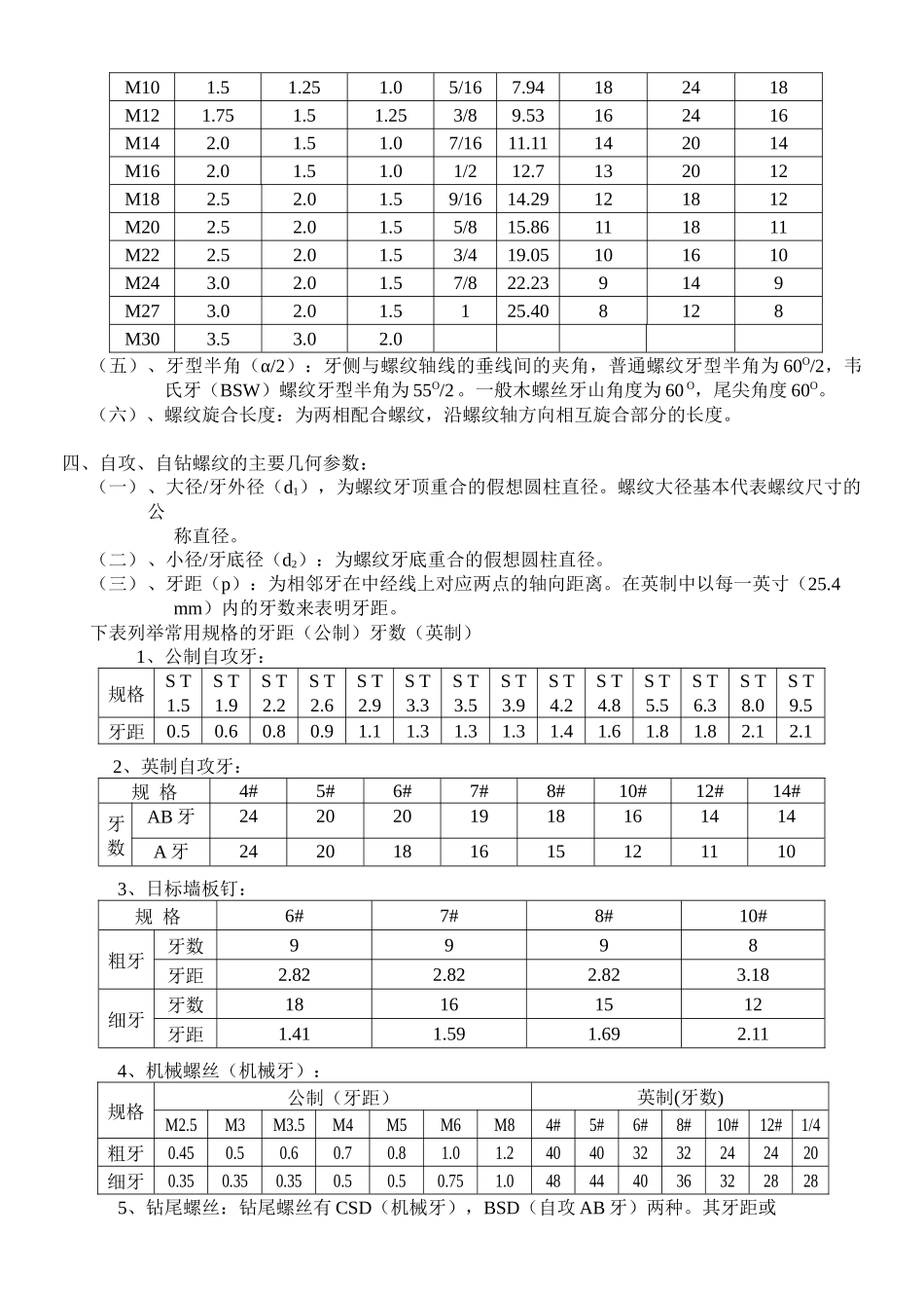 专业知识培训教材_第3页