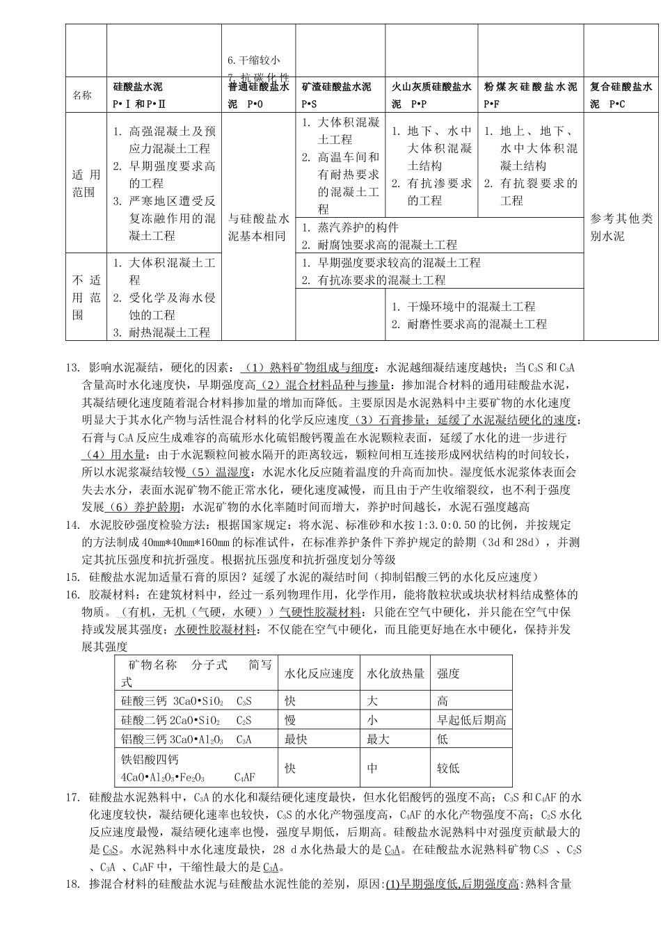土木工程材料__总结版_第2页