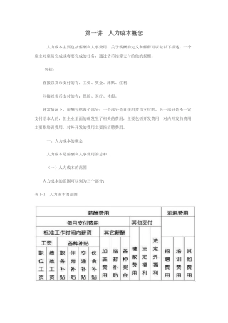 人力成本分析与控制方法(69页)