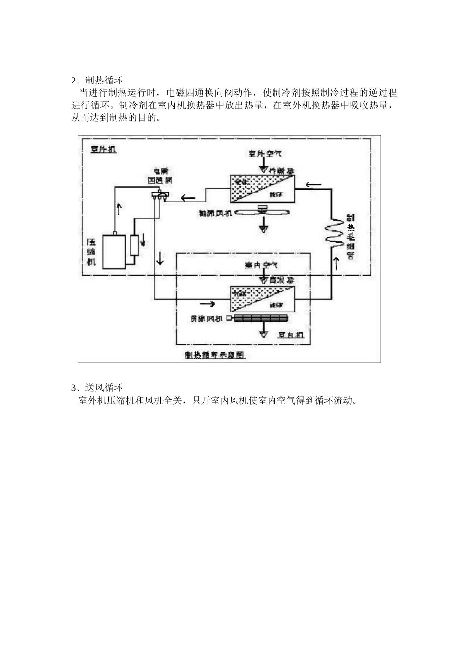 人力资源-(总的)家空调器的基本知识及原理培训教材_第3页