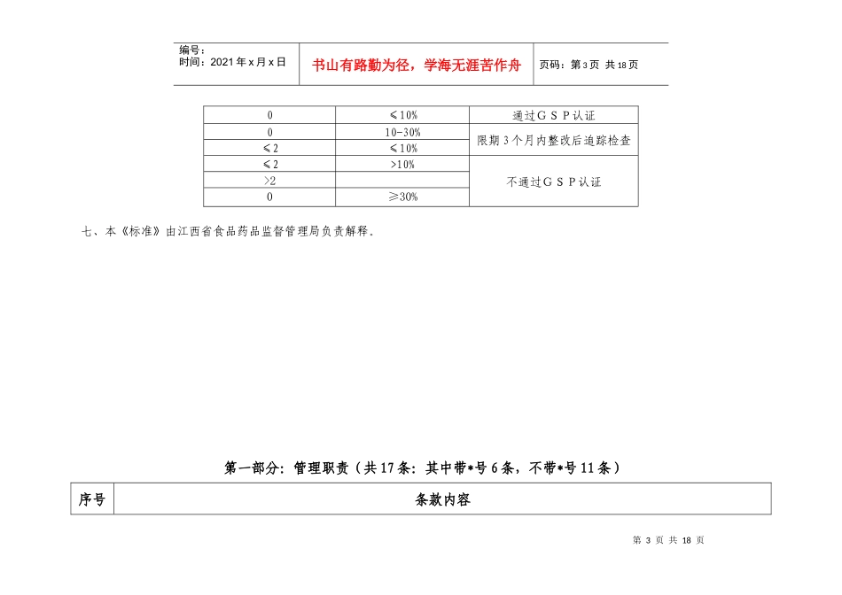 江西省体外诊断试剂经营企业(批发)GSP认证检查评定标准_第3页