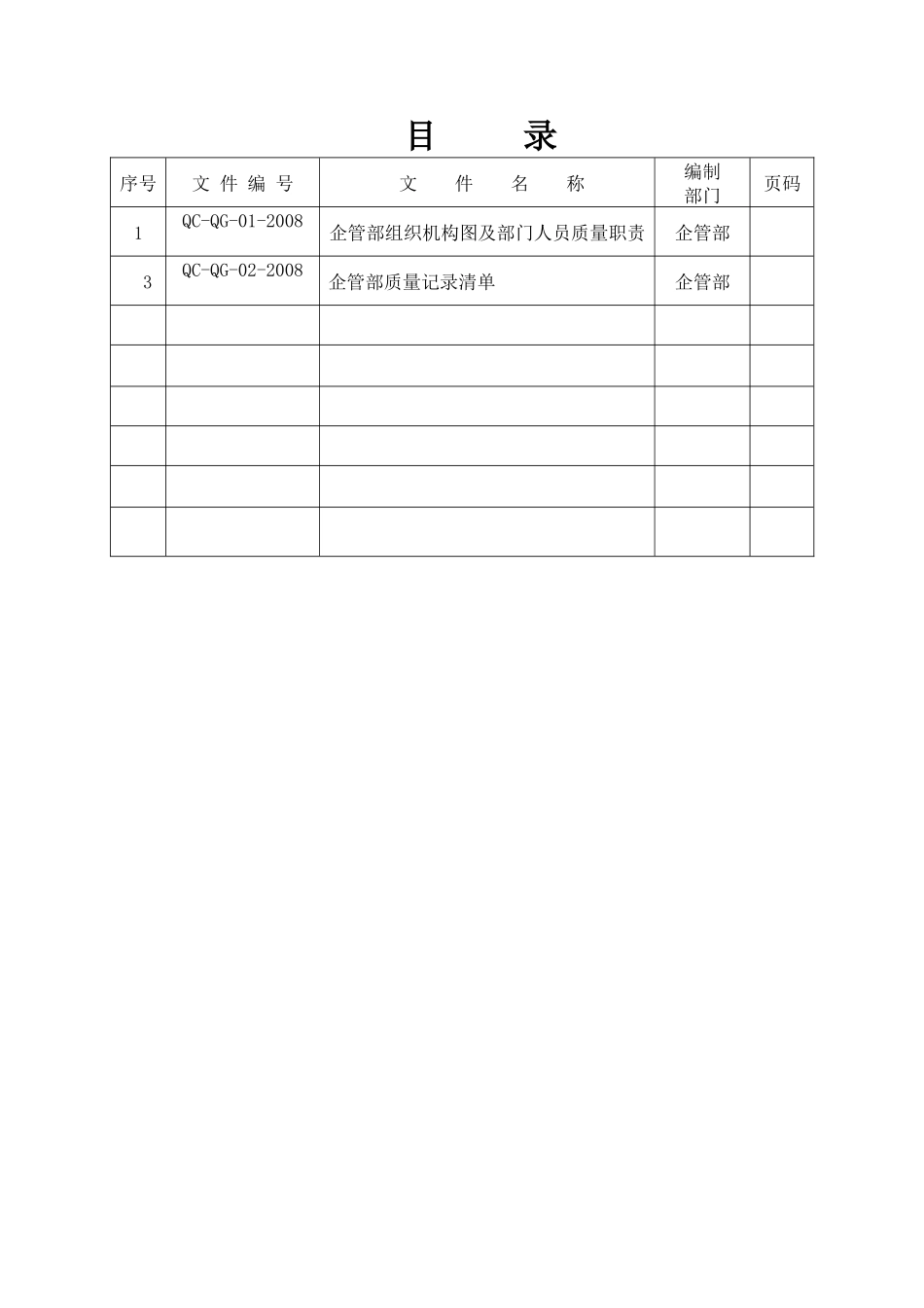 企管部工作手册_第2页
