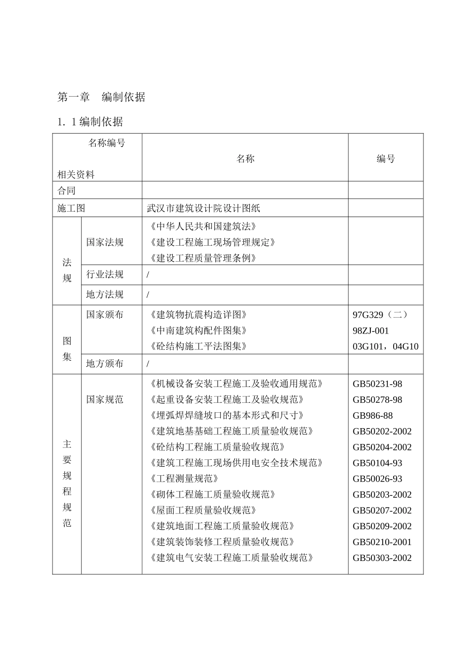 武汉某经济适用房施工组织设计方案_第2页