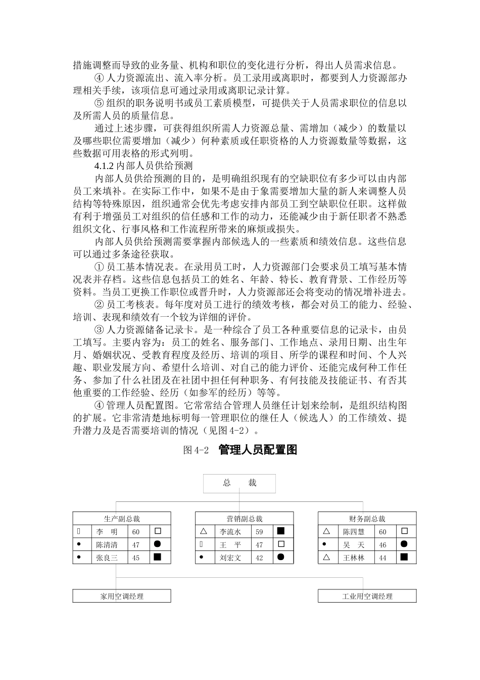 人力资源选聘_第3页