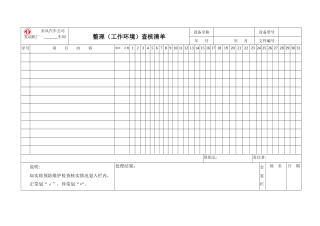 人力资源-30整理(工作环境)查核清单
