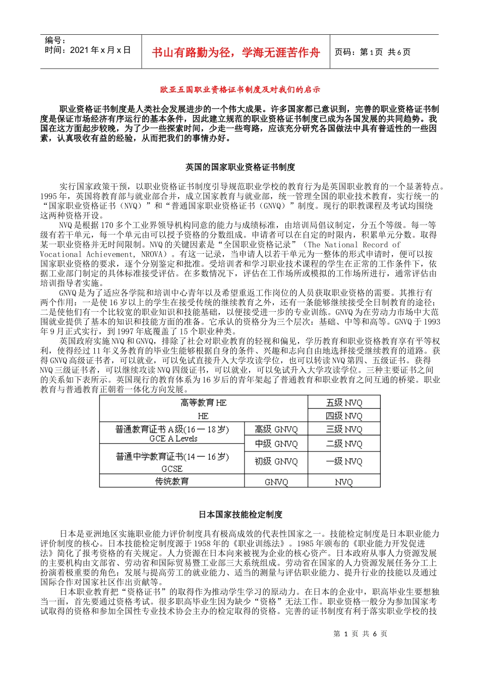 欧亚五国职业资格证书制度及对我们的启示_第1页