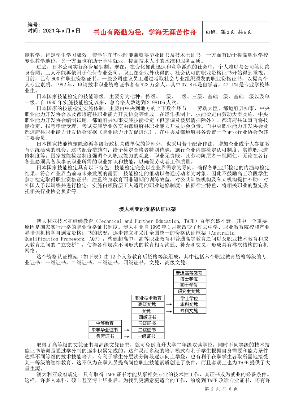 欧亚五国职业资格证书制度及对我们的启示_第2页