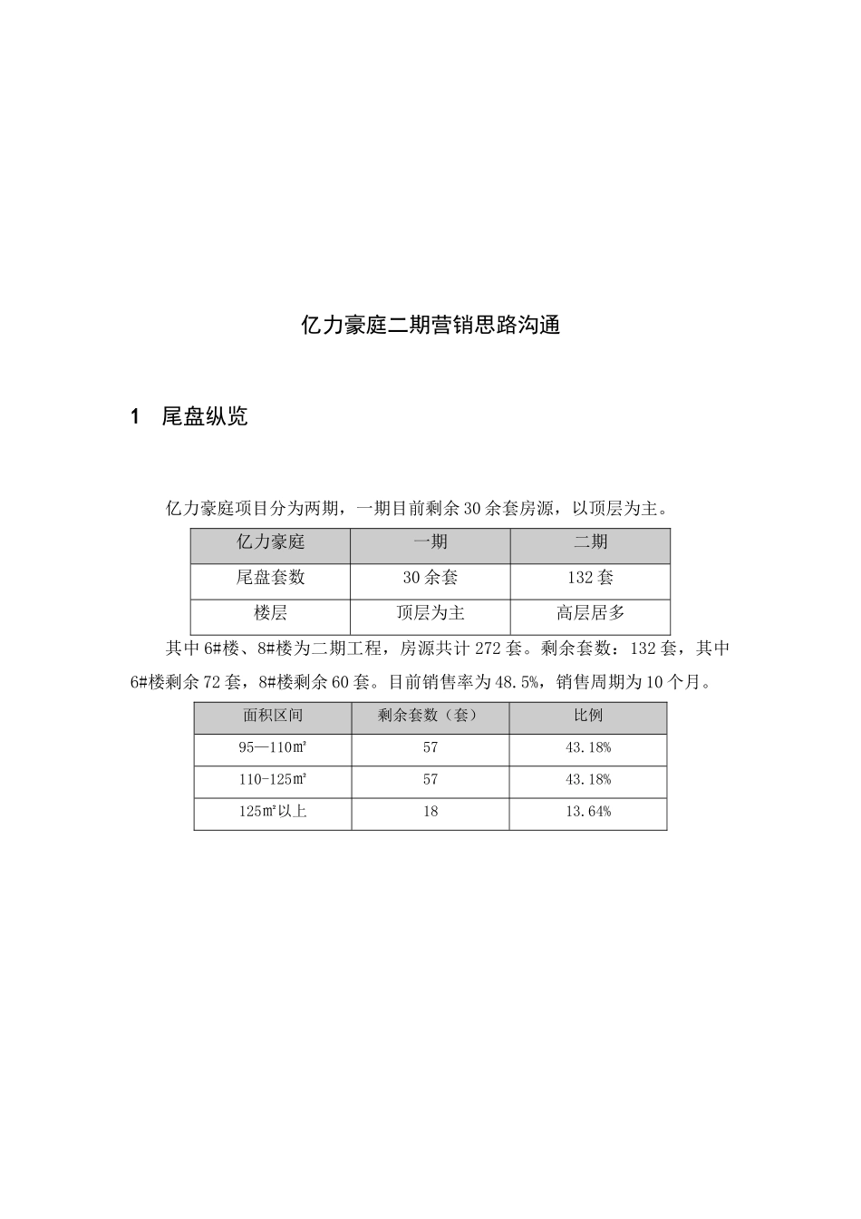 亿力豪庭二期营销思路沟通_第2页