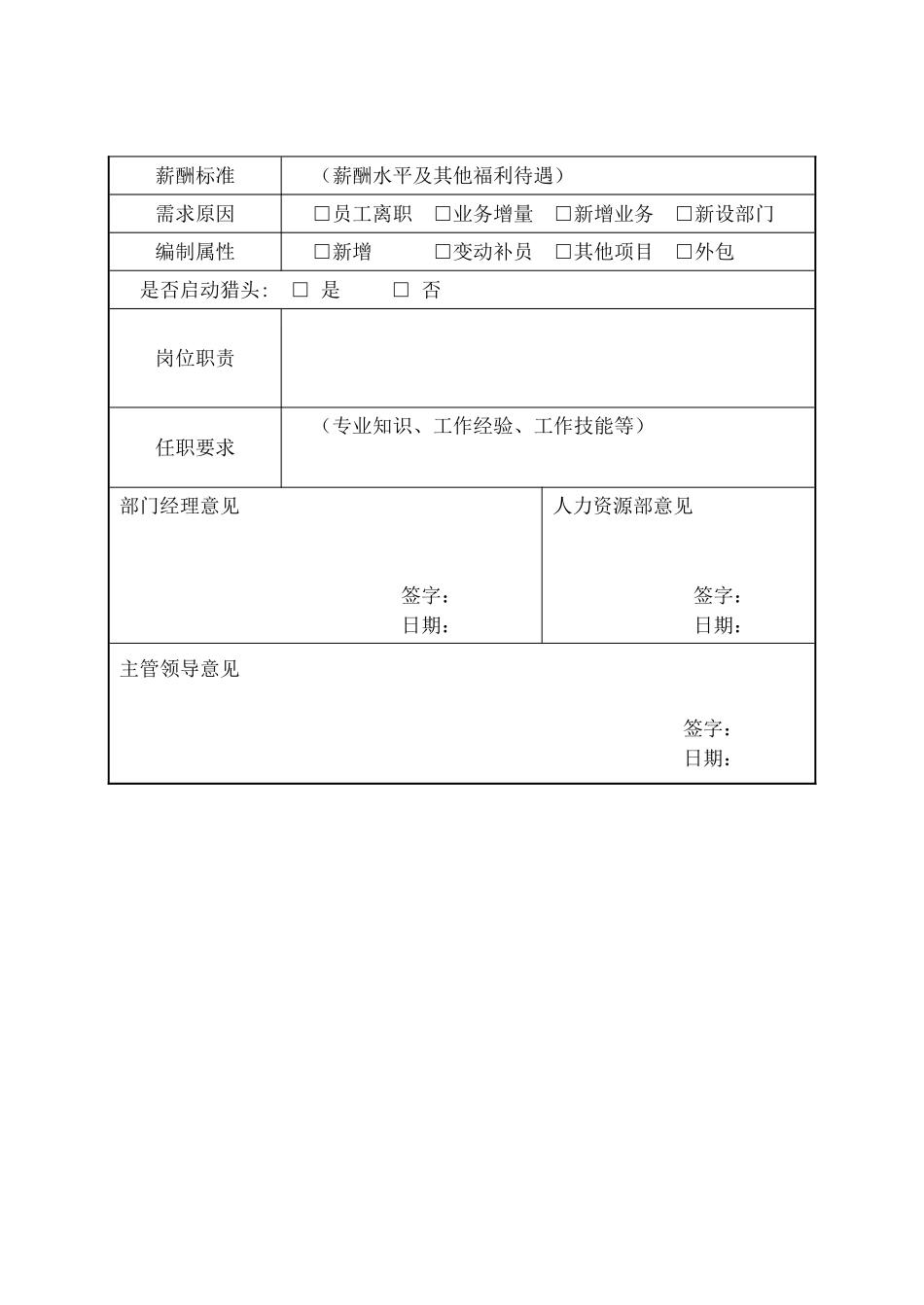 企业人事部招聘管理_第2页