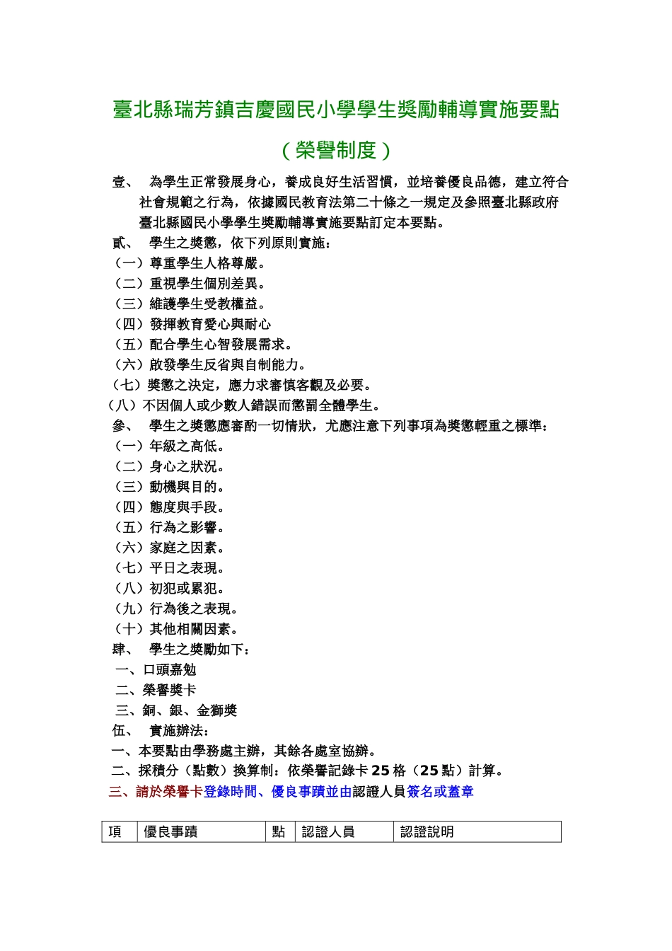 台北县瑞芳镇吉庆国民小学学生奖励辅导实施要点_第1页