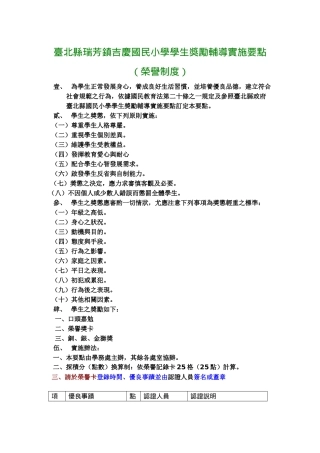 台北县瑞芳镇吉庆国民小学学生奖励辅导实施要点