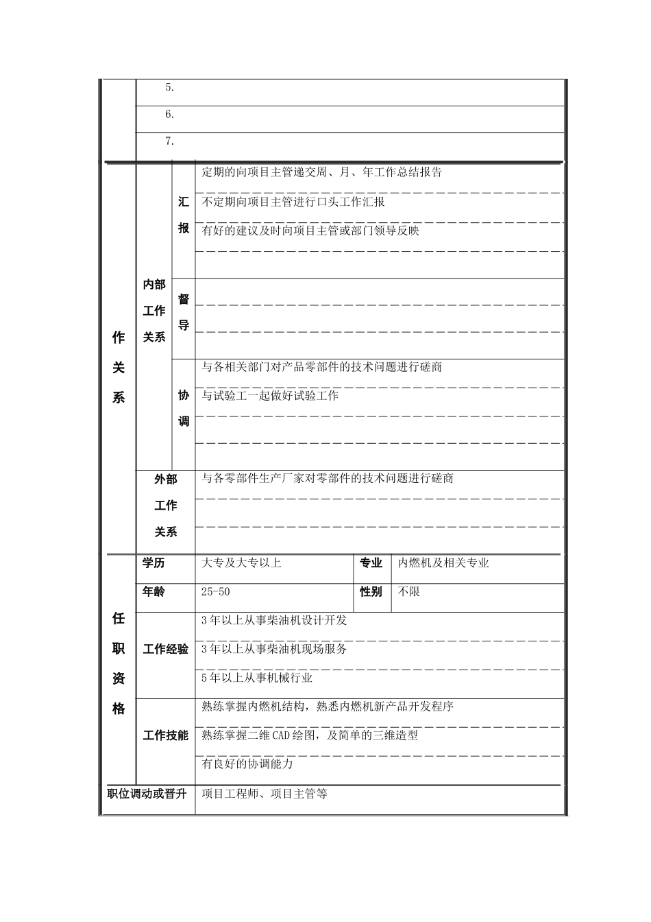 江动股份-产品研发工程师职位说明书_第2页
