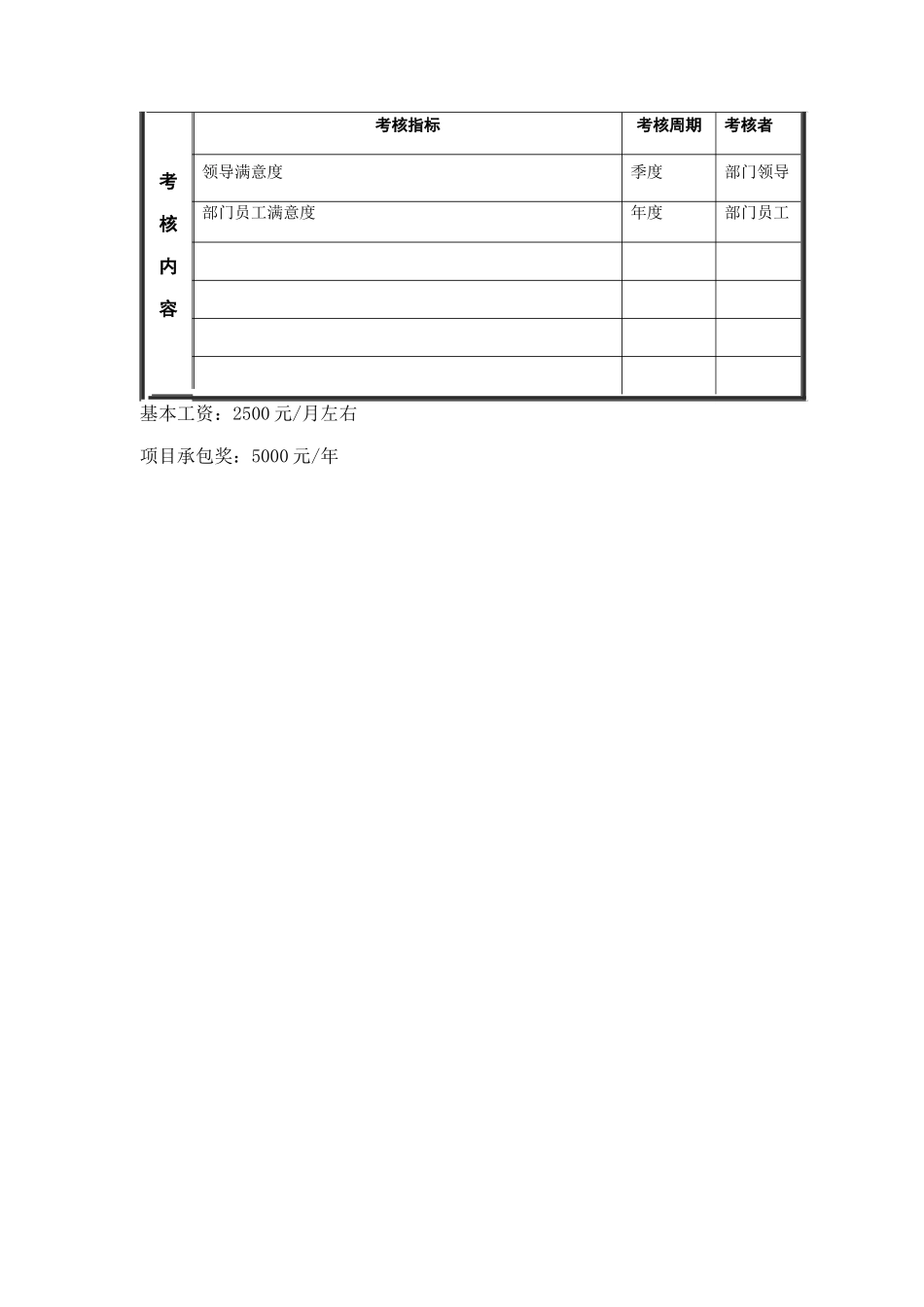 江动股份-产品研发工程师职位说明书_第3页