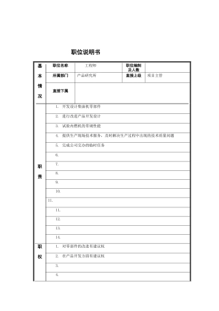 江动股份-产品研发工程师职位说明书