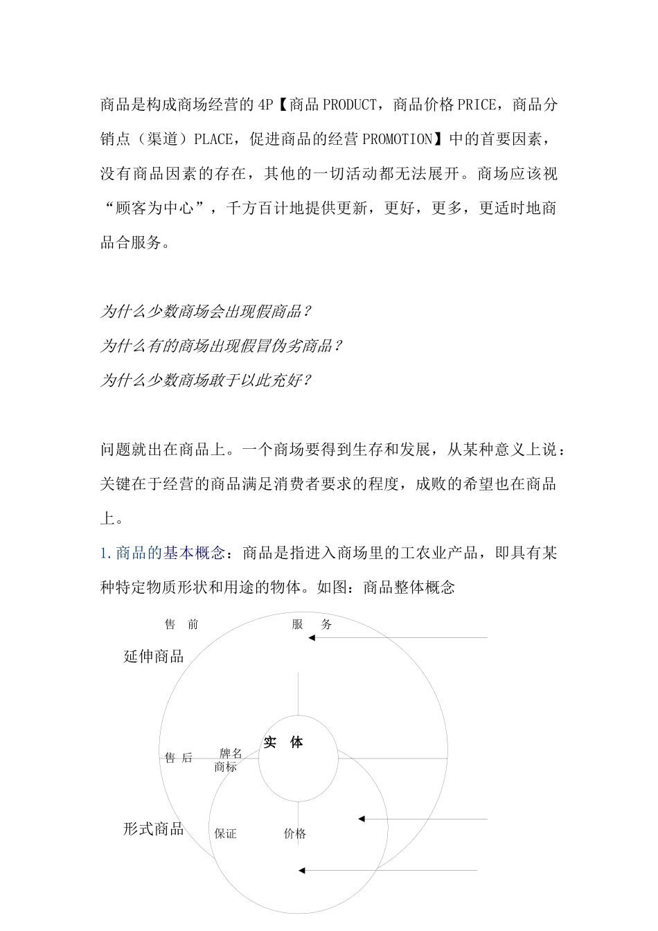 商品知识培训手册--商品经营_第2页