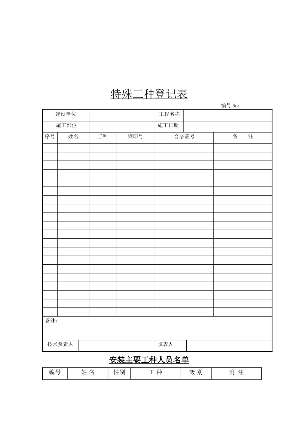 压力容器安装竣工资料表格(45页)_第2页