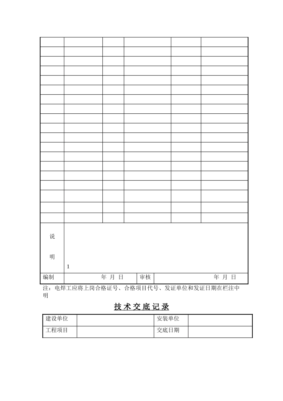 压力容器安装竣工资料表格(45页)_第3页