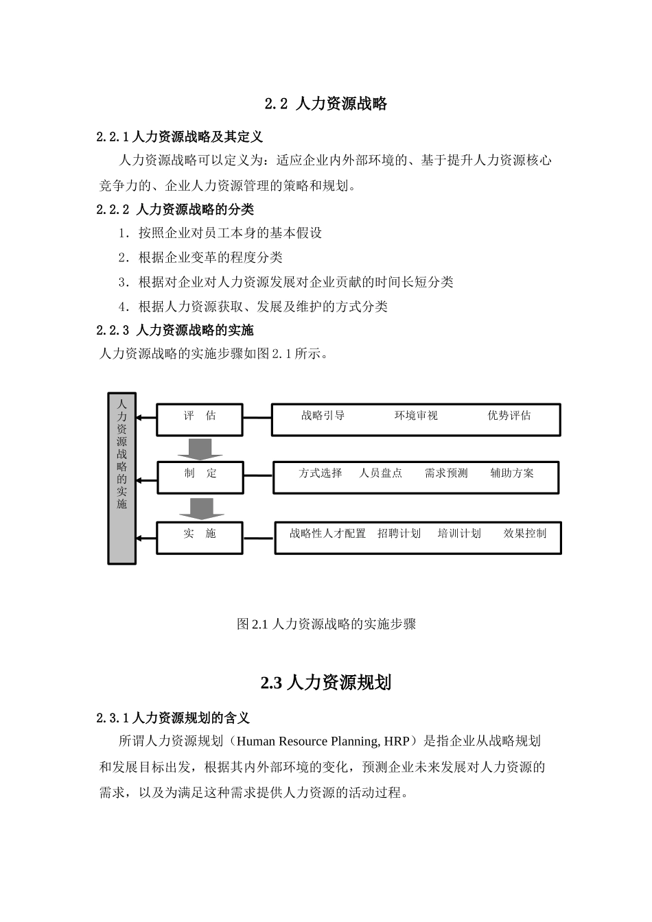人力资源规划cxy10(1)_第2页