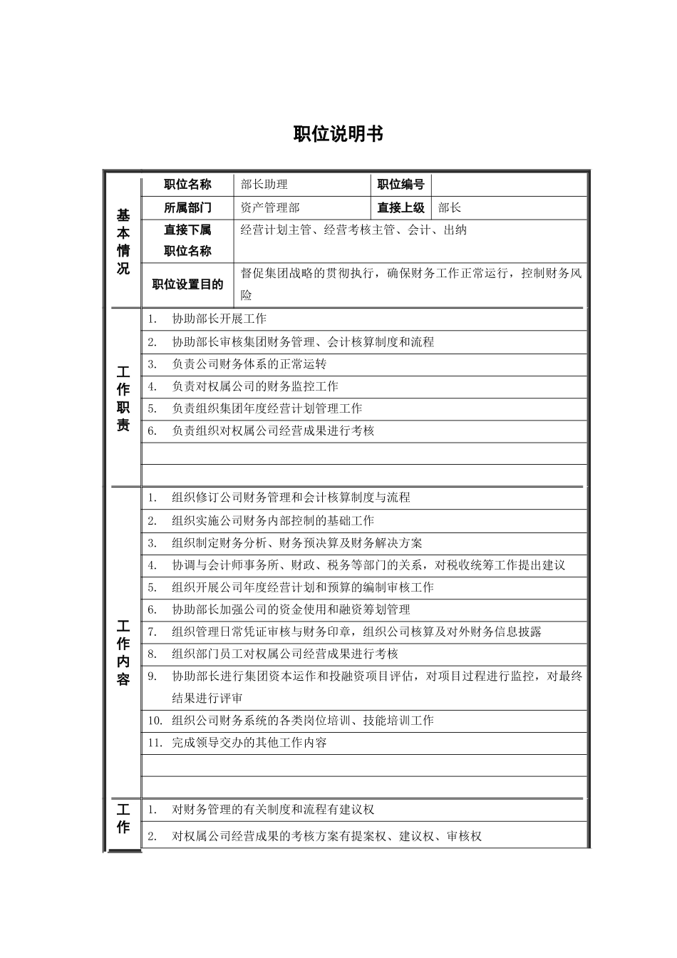人力资源-2资产管理部_部长助理_职位说明书_第1页