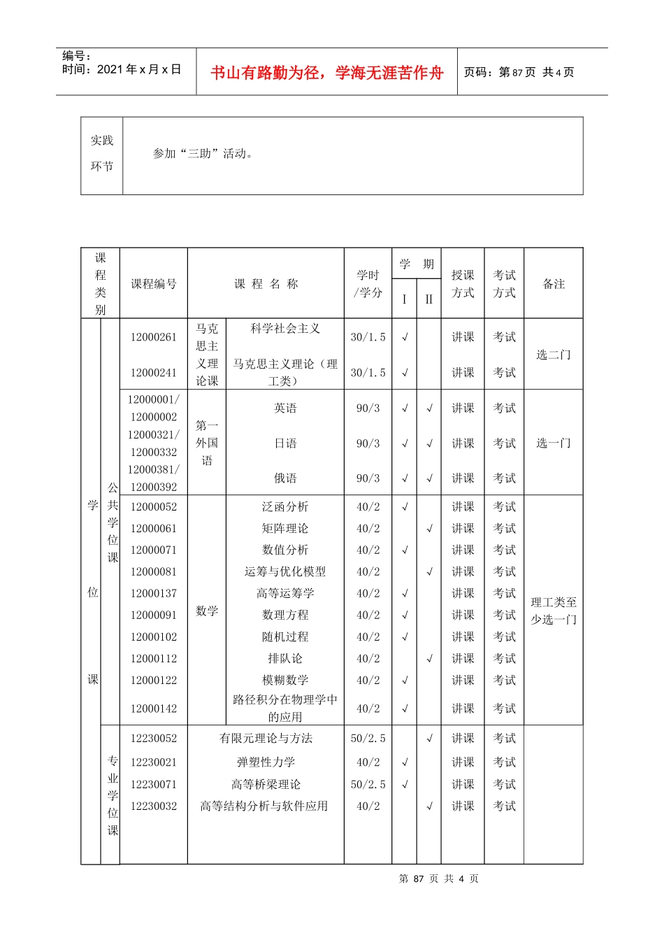桥梁与隧道工程专业硕士研究生培养方案_第2页