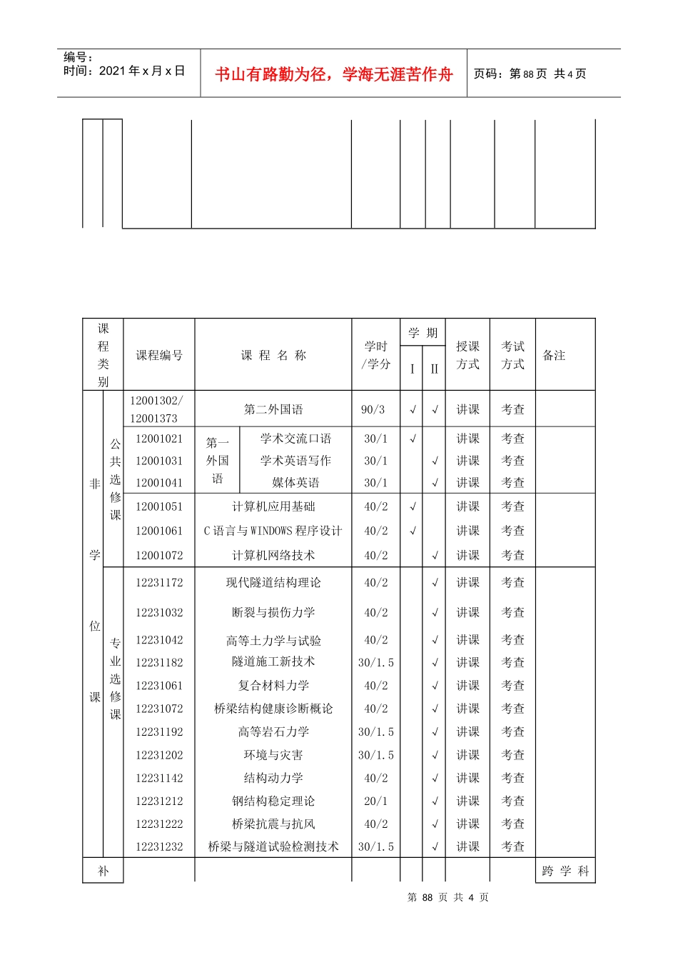 桥梁与隧道工程专业硕士研究生培养方案_第3页