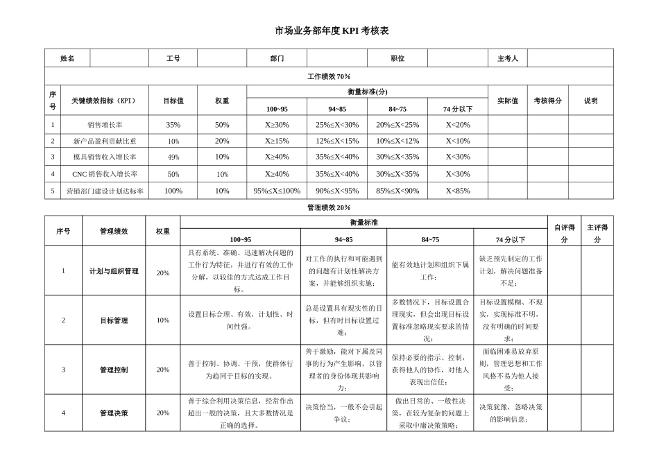 市场业务部KPI考核表_第3页