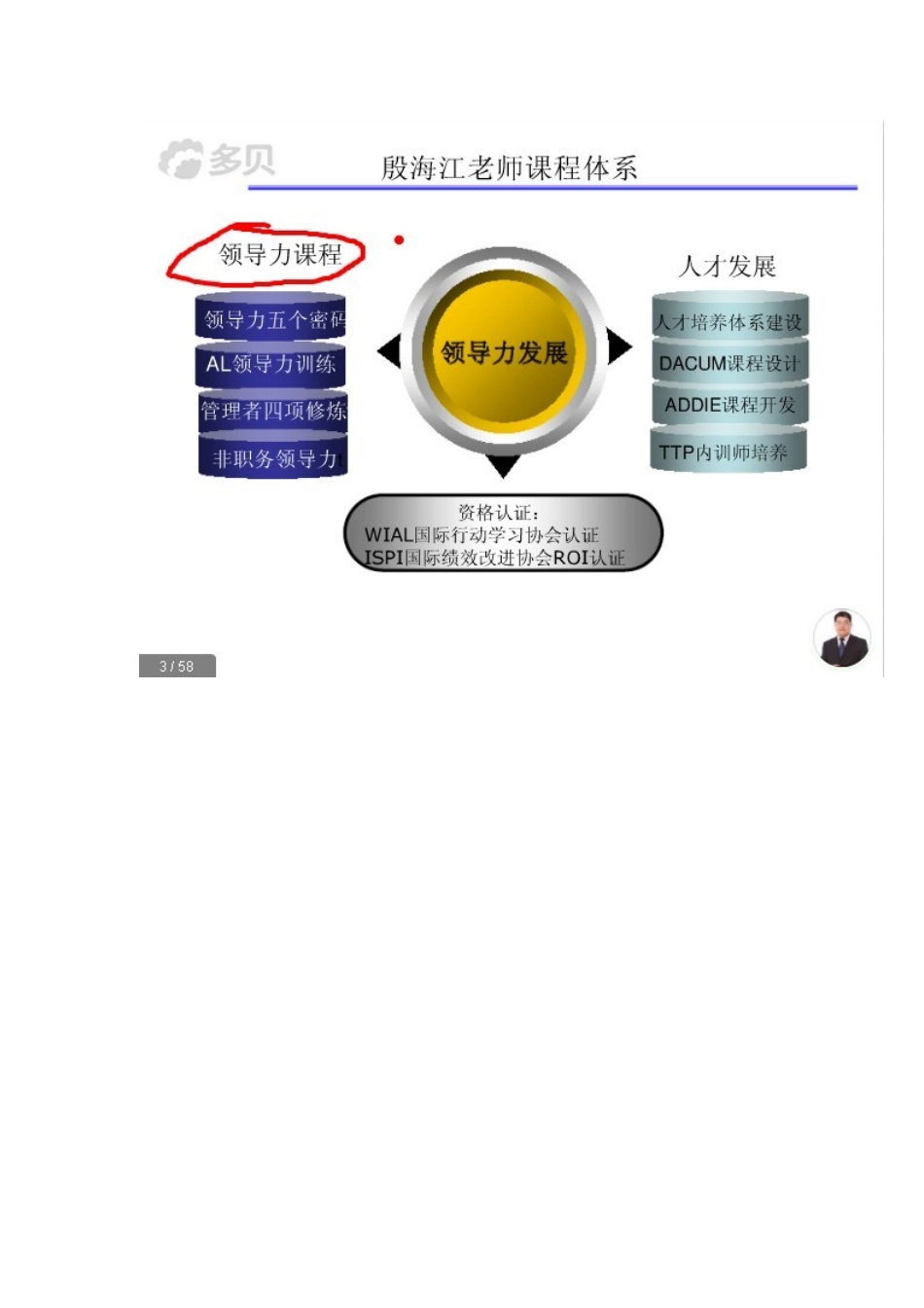 人才规划-基于关键岗位的继任计划的课程_第3页