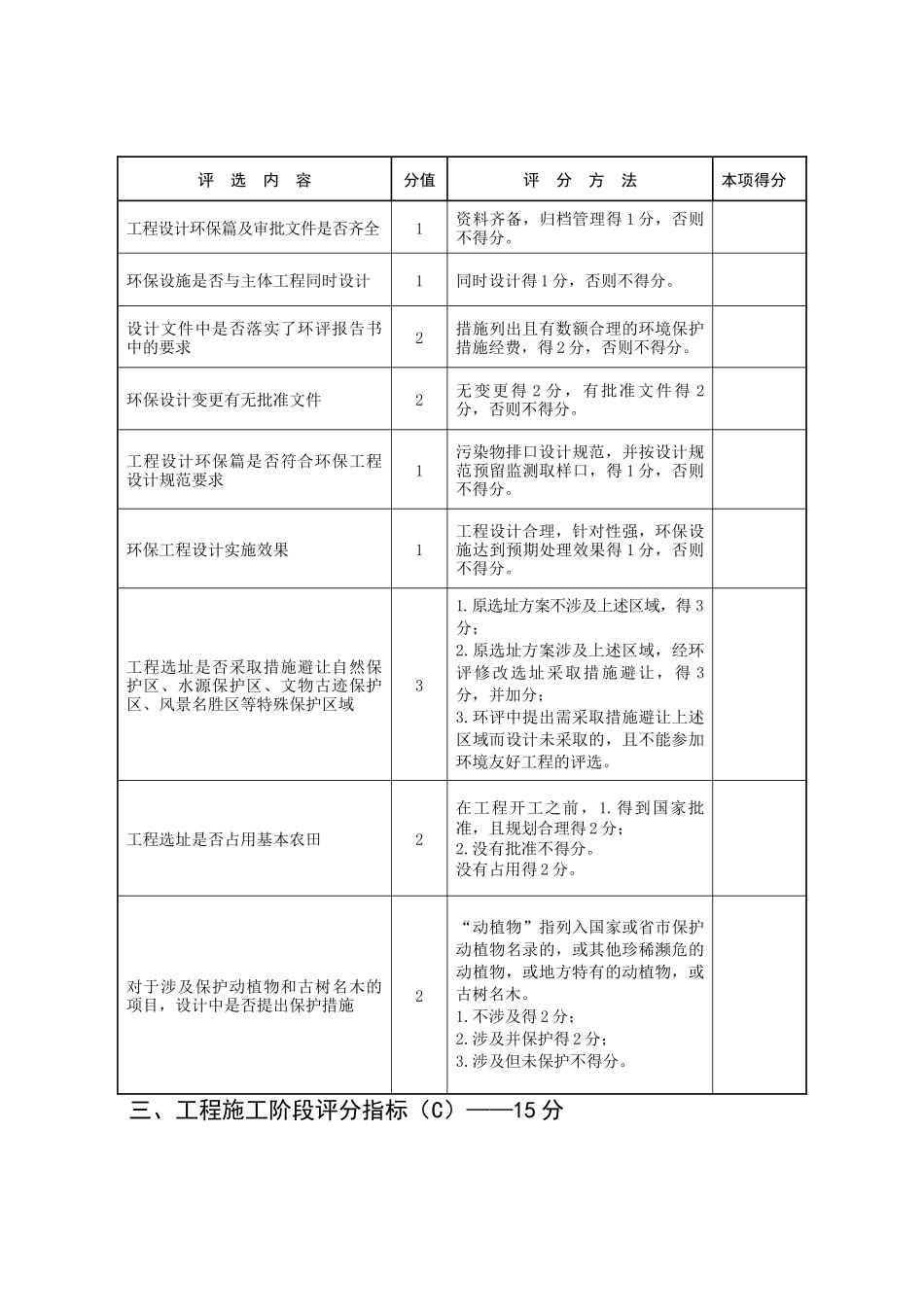 人力资源-2国家环境友好工程评分办法-附件2：_第2页