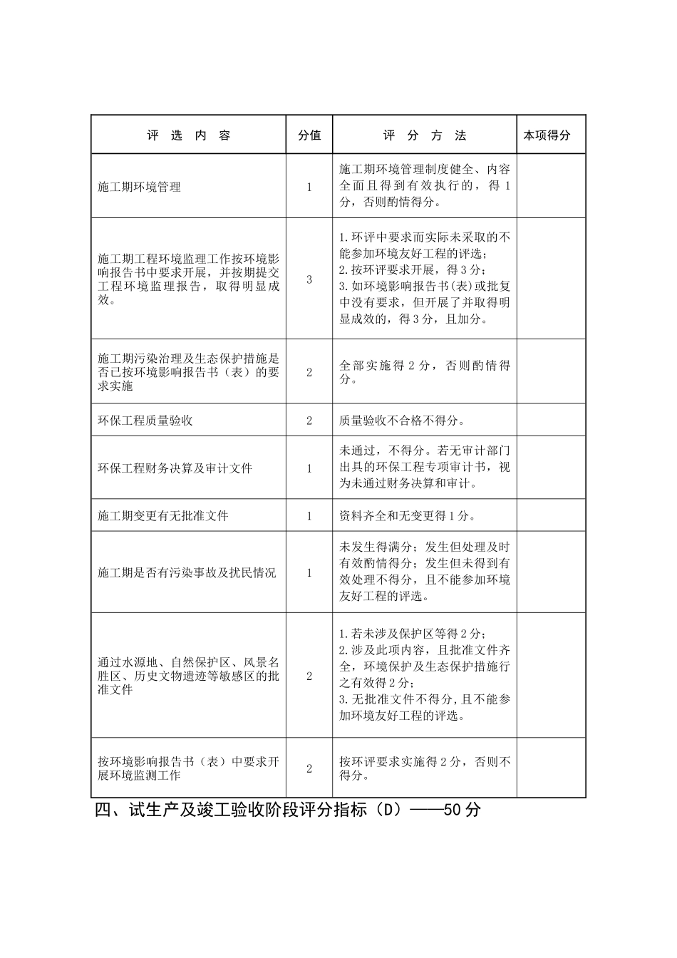人力资源-2国家环境友好工程评分办法-附件2：_第3页