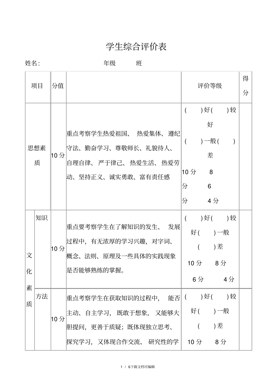 学生综合评价表_第1页