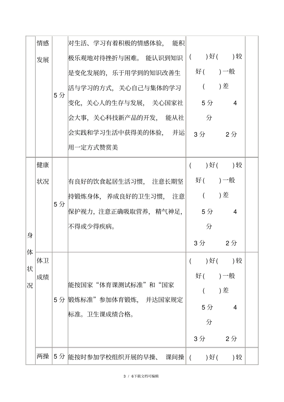 学生综合评价表_第3页