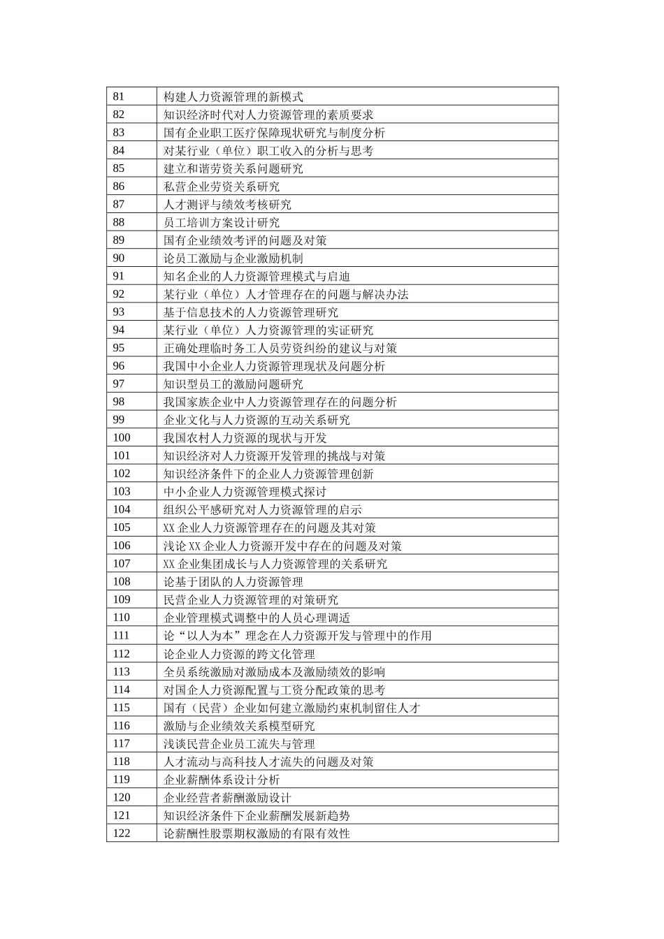 人力资源管理专科_第3页