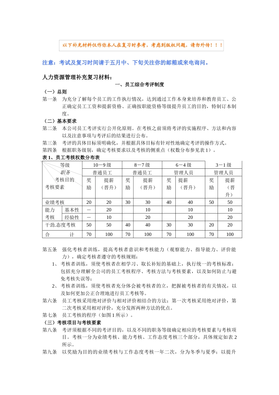 人力资源管理师补充复习材料_第1页