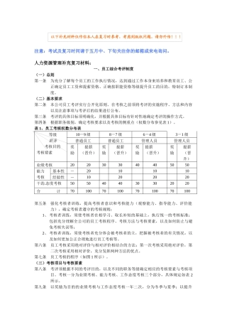 人力资源管理师补充复习材料