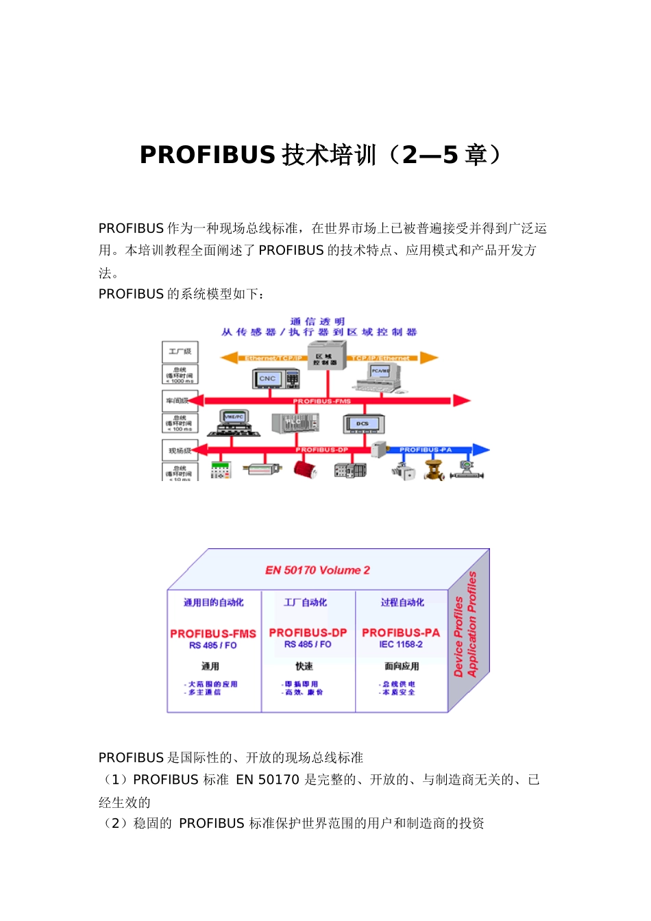 人力资源-PROFIBUS技术培训教程_第1页