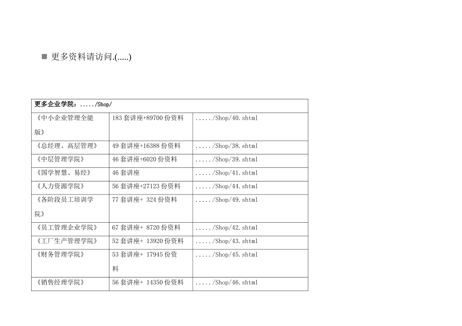 全国文明城市测评操作手册_第1页