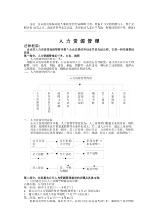 人力资源管理大全（ 78页）