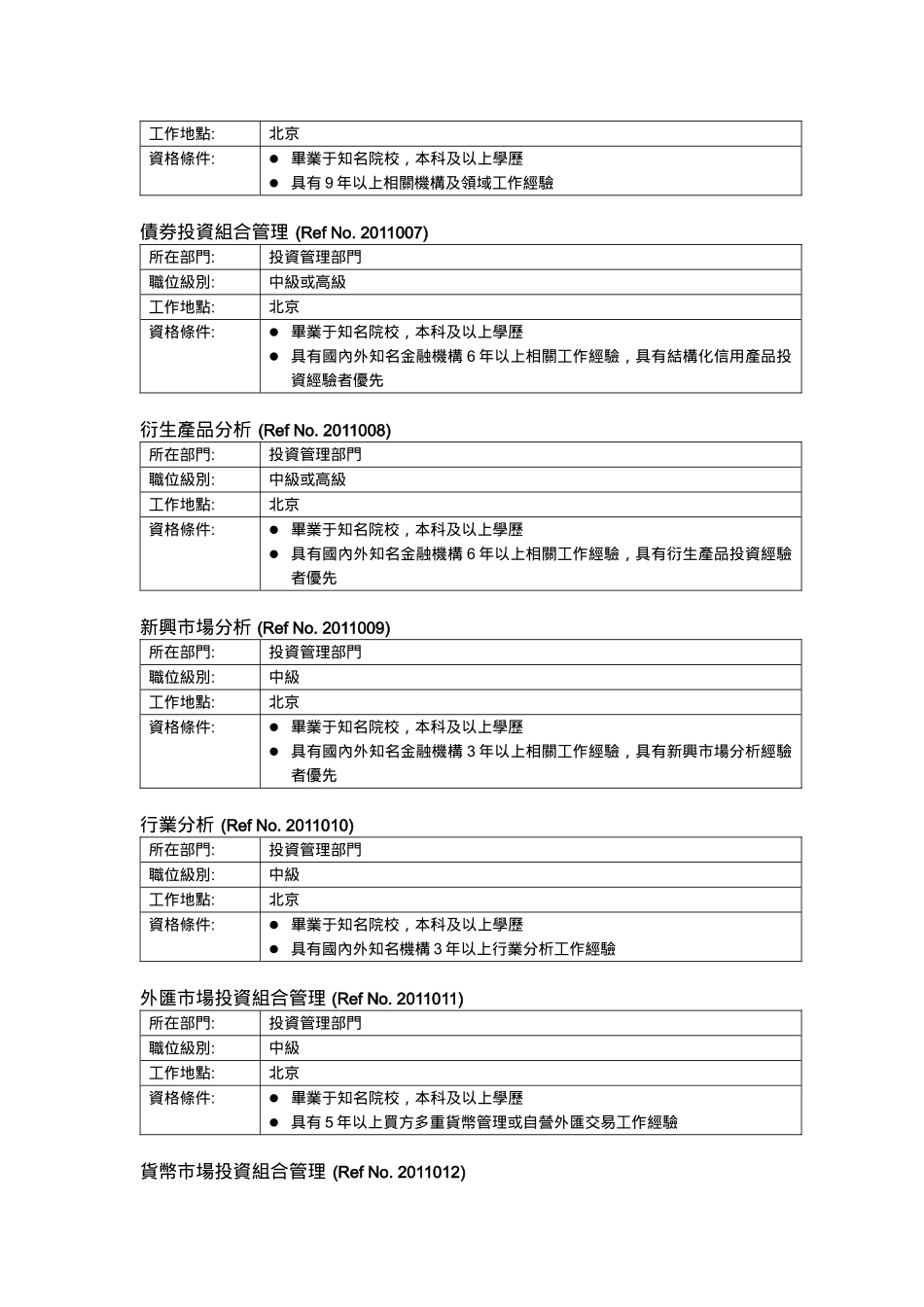 人力资源-(繁体)中央外汇业务中心XXXX年社会招聘计划_第2页