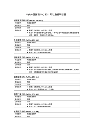 人力资源-(繁体)中央外汇业务中心XXXX年社会招聘计划