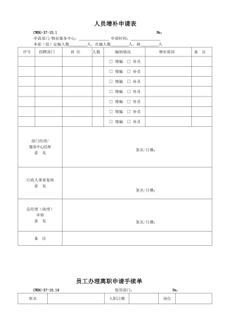 人力资源-HR常用表格范本大全