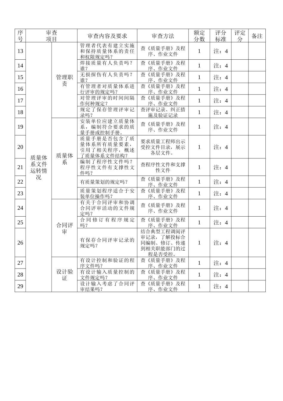 压力管道条件初审审查情况表(一般条件部分)_第2页