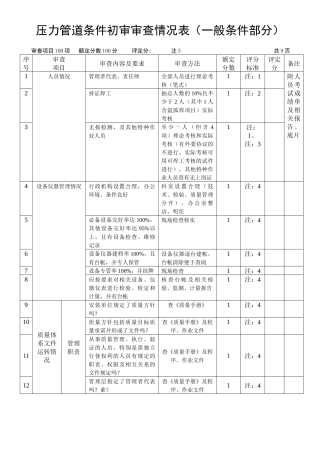 压力管道条件初审审查情况表(一般条件部分)