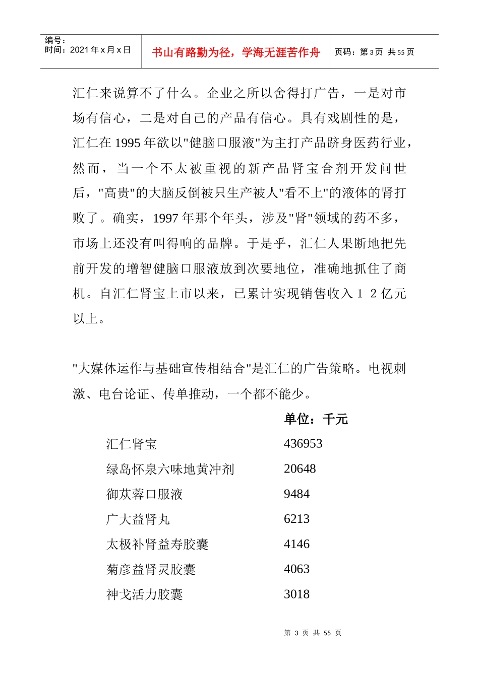 汇仁集团管理资料汇编_第3页