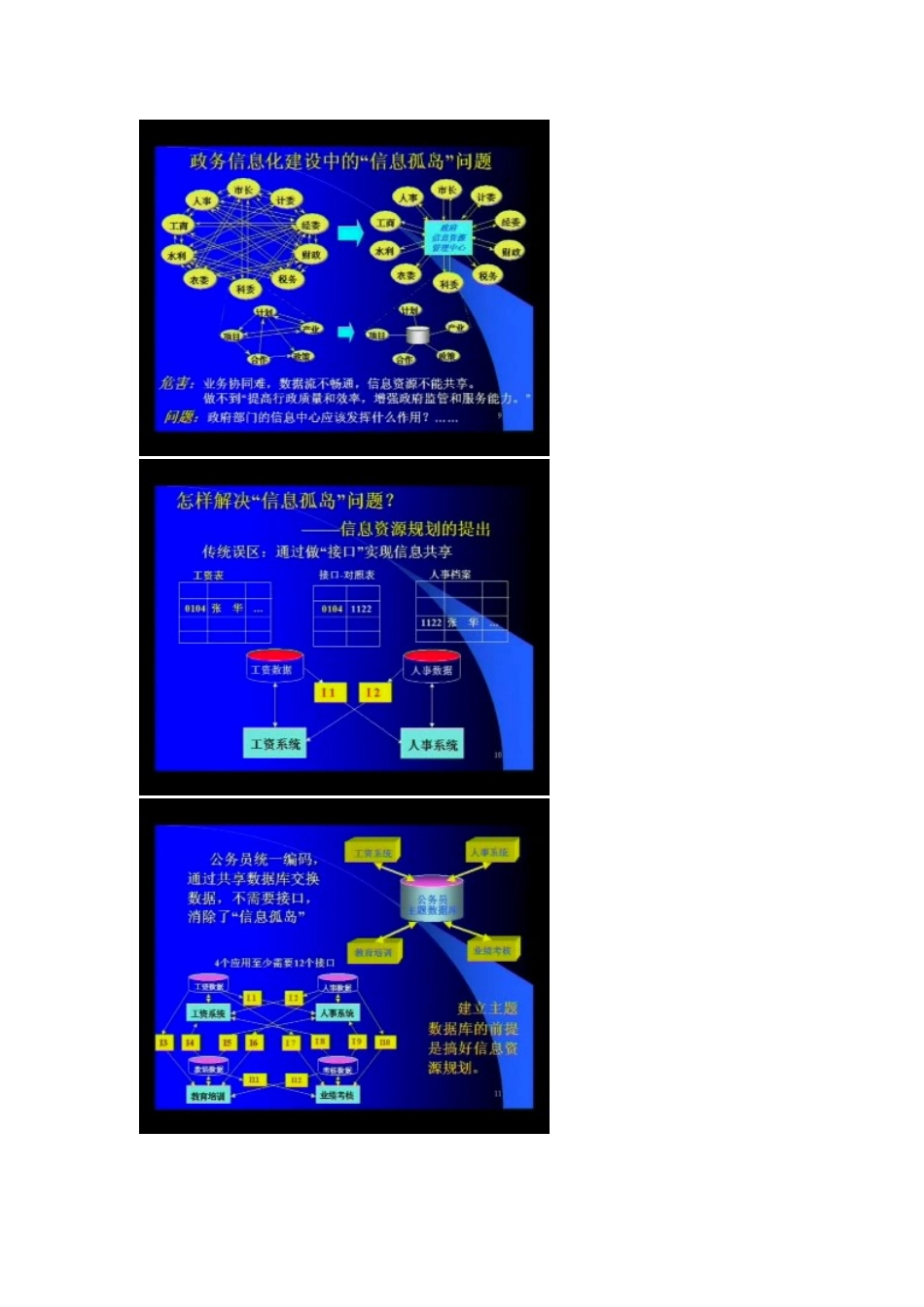 全省厅(局)级干部信息资源规划培训班_第3页