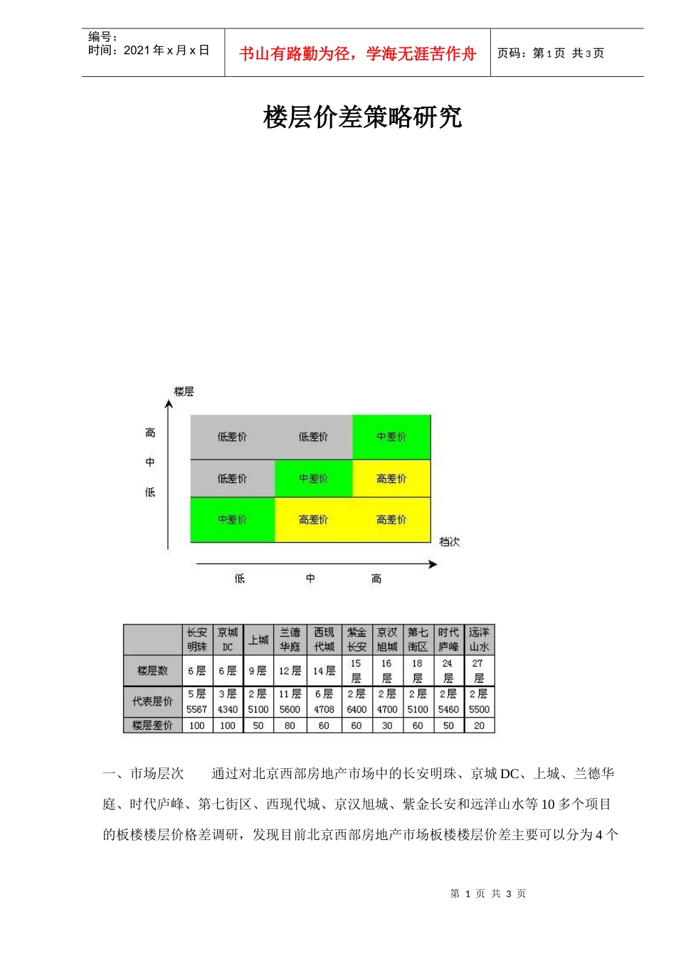 楼层价差策略研究doc3(1)_第1页