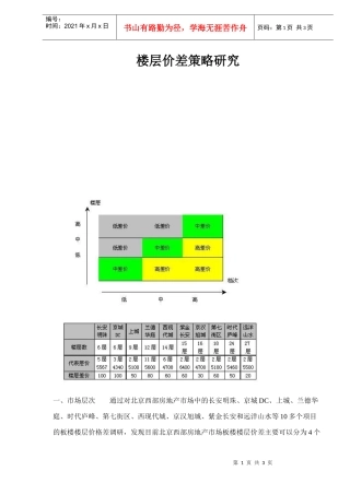 楼层价差策略研究doc3(1)