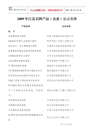 江苏年度名牌产品公示名单