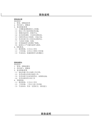 人力资源-003团购职务说明